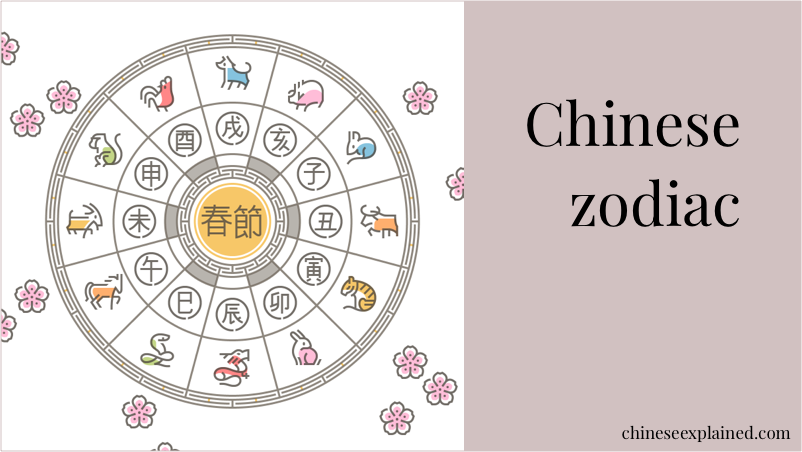 Chinese Zodiac 12 animals cycle